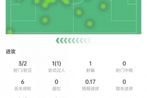 体育盛宴：英超盛宴同步播，中超精彩瞬间实时共享（无需插件）