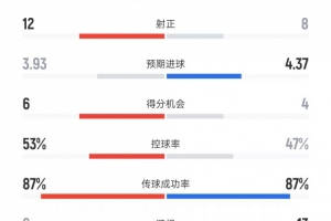 江苏vs福建直播_江苏vs福建在线观看无插件_江苏vs福建在线观看